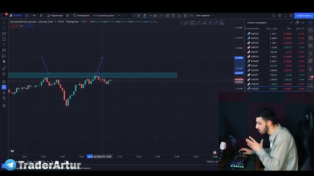 Бинарные Опционы - Технический Анализ Обучение Quotex 2022 смотреть онлайн