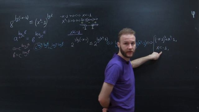 Секретное свойство логарифмов или логарифмирование неравенств. Что выберешь ты? смотреть онлайн