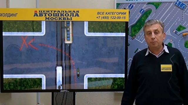 ПДД для водителей скутера.#1:Расположение скутера на проезжей части