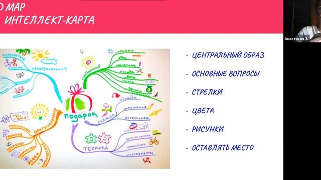Вебинар Как повысить личную эффективность 01.11.2020 смотреть онлайн