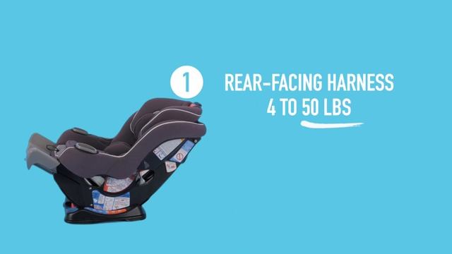 #Graco Extend2Fit Convertible Car Seat смотреть онлайн