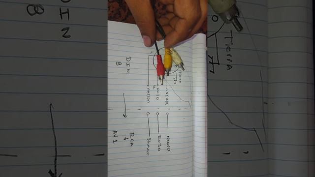 cable wire Din8 a RCA equipo sonido смотреть онлайн