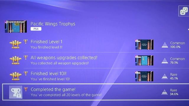 Pacific Wings PS4 Trophy List LPOS смотреть онлайн