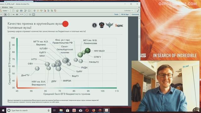 Проходной балл ЕГЭ - подделка. Не дай себя обмануть. Рейтинг ВШЭ смотреть онлайн