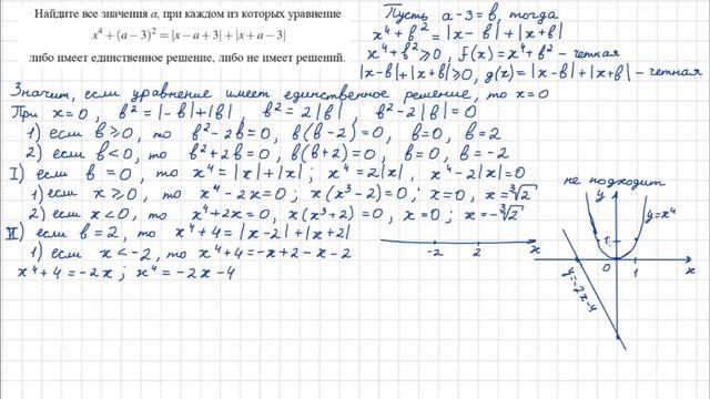 ЕГЭ Профиль 17 задание смотреть онлайн