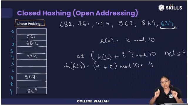Introduction to Hashing and Hash Table | Lecture 60 | C++ and DSA Foundation Course смотреть онлайн