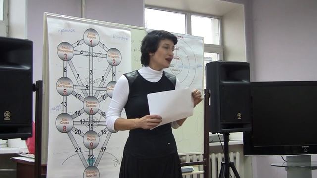 Ксения Меньшикова. О заочном обучении в школе. смотреть онлайн