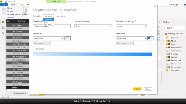 Dynamic Thresholds in PowerBI Desktop смотреть онлайн