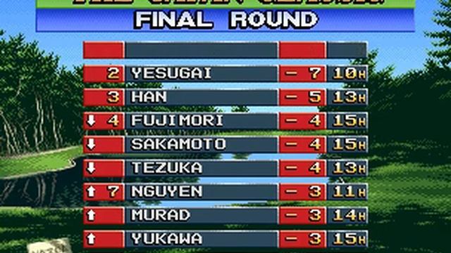 Neo Turf Masters (Neo Geo) - "Fujiyama Oriental" Playthrough смотреть онлайн