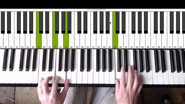 How to play Such a Night on piano - Dr. John, Blues смотреть онлайн