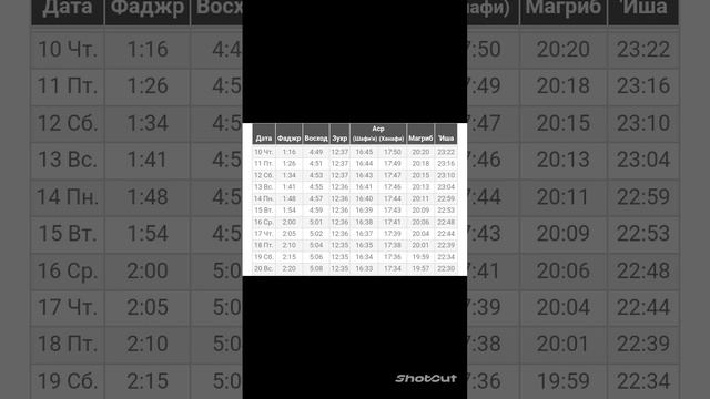 2023 года месяц август время намаза на Москве смотреть онлайн