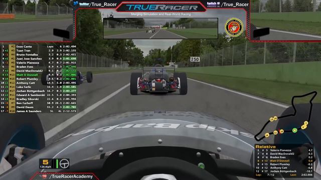 Greatest iRacing Gameplay. With Side Monitors. Full Race at Imola смотреть онлайн