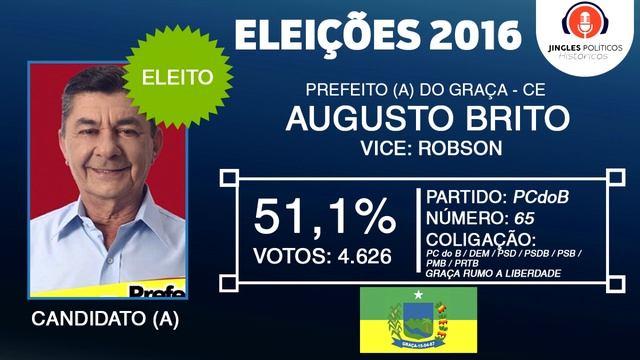 Augusto Brito 65 - Jingle "Ê ê ê eu quero Augusto Brito" (Eleições 2016 - Graça-CE) смотреть онлайн