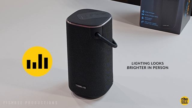 TREBLAB HD Force Bluetooth Speaker - Is It Worth It? смотреть онлайн