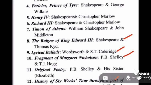 English Literature Collaborated works смотреть онлайн