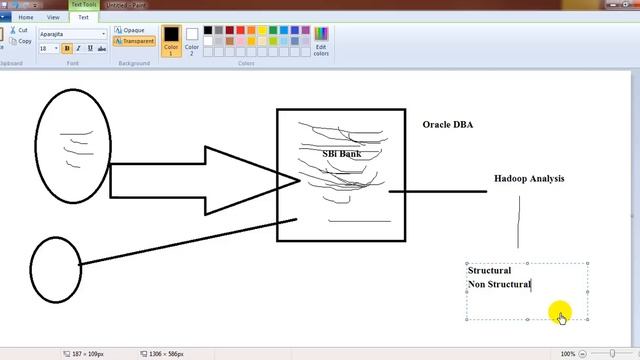 Career switch from Oracle DBA to Hadoop смотреть онлайн