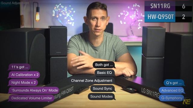 Samsung HW-Q950T vs LG SN11RG смотреть онлайн