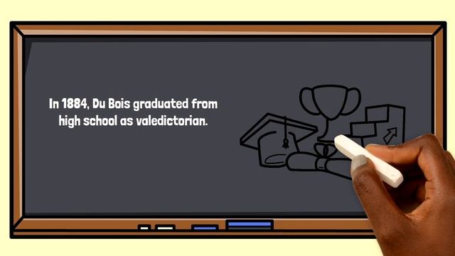 W.E.B. Du Bois for Kids | History for Kids | Seed of Melanin Kids! смотреть онлайн