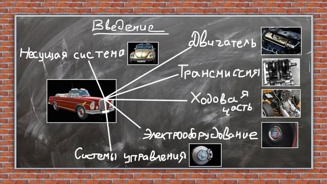 1. Устройство автомобиля. Введение