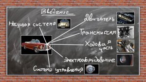 1. Устройство автомобиля. Введение