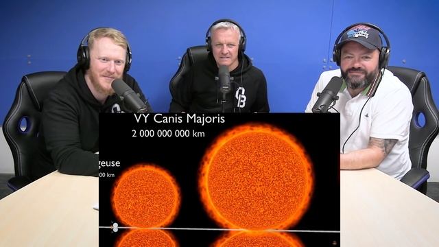Universe Size Comparison 3D REACTION!! | OFFICE BLOKES REACT!! смотреть онлайн