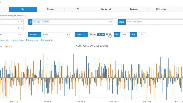 D-Tale 1.8.0 - Y-Axis Toggling смотреть онлайн