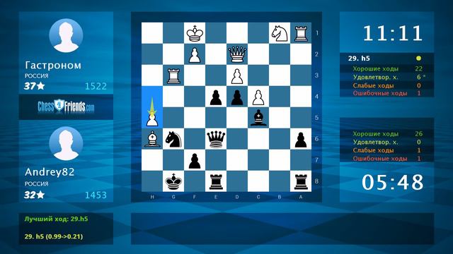 Chess Game Analysis: Гастроном - Andrey82 : 1/2-1/2 (By ChessFriends.com)