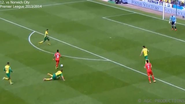 Raheem Sterling's 23 goals for Liverpool FC смотреть онлайн