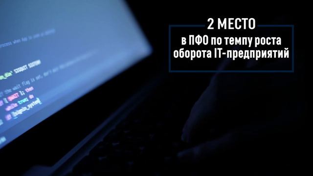 Министерство цифрового развития Удмуртской Республики смотреть онлайн