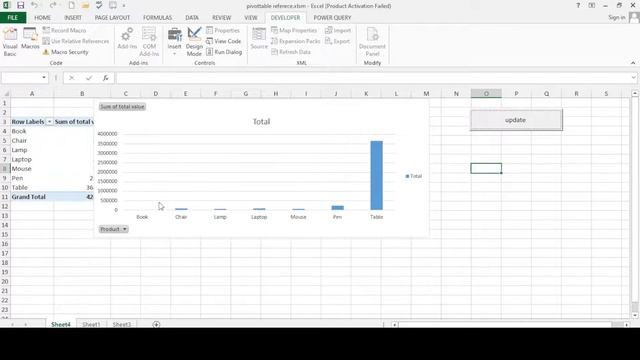 how to refresh pivot table when data changes | auto refresh pivot table without VBA | Excel|with VB смотреть онлайн