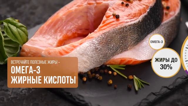Что нужно Вашему телу для снижения веса? смотреть онлайн
