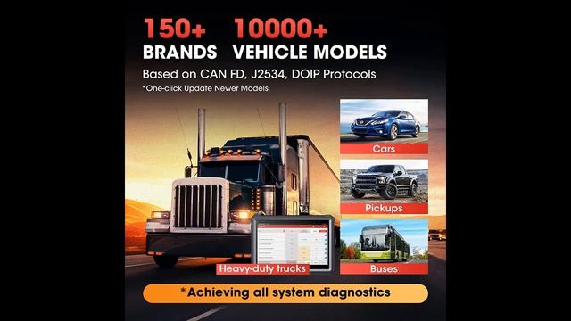 LAUNCH X431 PRO5 J2534 Reprogramming Tool No IP Restriction,50+ Reset Function,ECU Coding смотреть онлайн