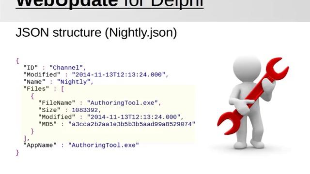 "WebUpdate" for Delphi смотреть онлайн