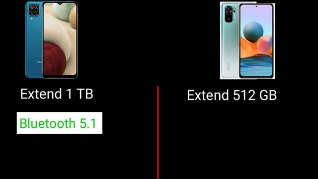 Samsung M12 VS Redmi Note 10 Camparison| Display, Camera, Processor, Price, Battery, Specification смотреть онлайн
