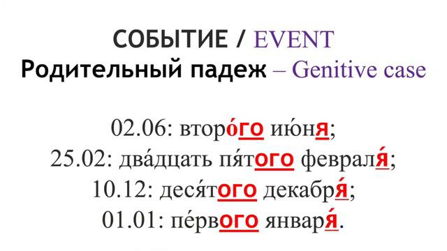 How to Read Dates in Russian? Lesson 67. Даты смотреть онлайн