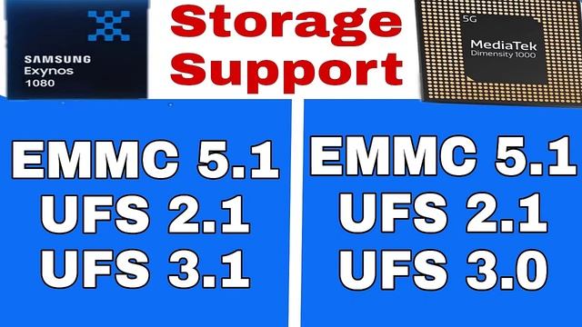 Samsung Exynos 1080 vs Mediatek Dimensity 1000+ Comparsion in Bangla ।। Which One is better ?? смотреть онлайн