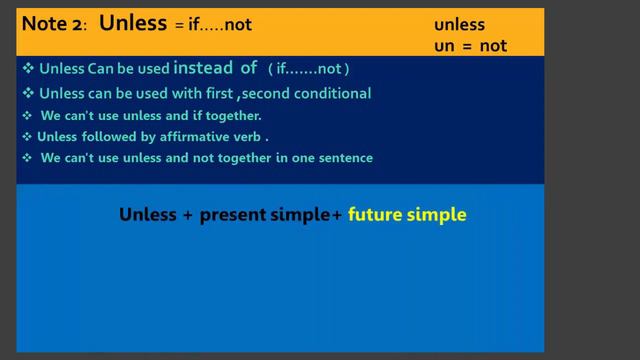 conditional statements / first conditional смотреть онлайн