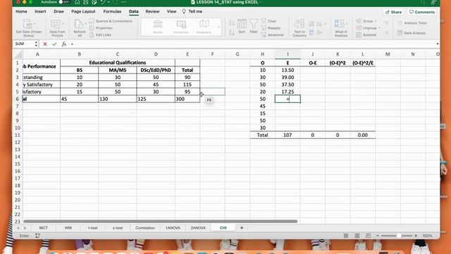 How to Compute Chi Square using MS Excel in Quantitative Research смотреть онлайн