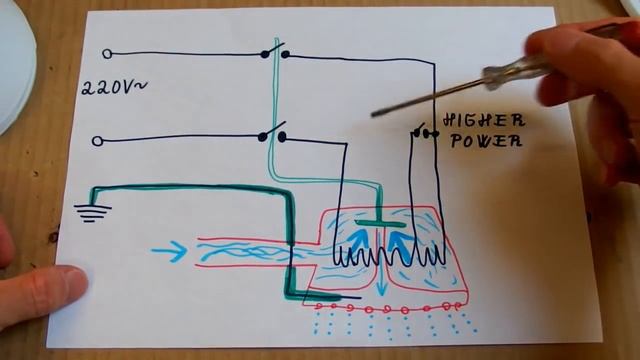 Electric heated "suicide" shower PART 1 - teardown & calculations смотреть онлайн
