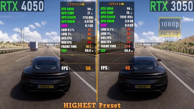 RTX 3050 vs RTX 4050 - Laptop Gaming Test - How Big is the Difference? | Tech MK смотреть онлайн