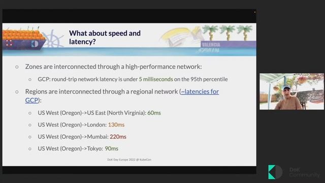 Weathering The Cloud Storm: Modern Data Management Patterns for Reliability and Availability смотреть онлайн