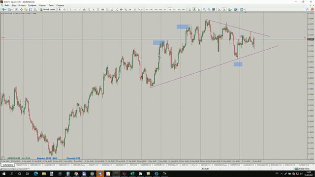 Рекомендации по торгам 10.06.2021 смотреть онлайн
