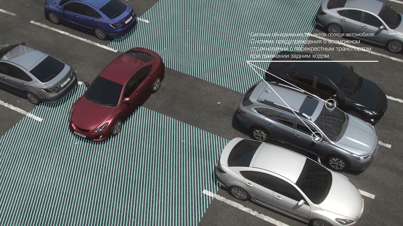Система предупреждения о возможном столкновении с перекрестным транспортом при движении задним ходом смотреть онлайн