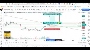 Стоп-лосс как рассчитать?  Инструмент длинная и короткая позиция  для расчета стопа, рискменеджмент