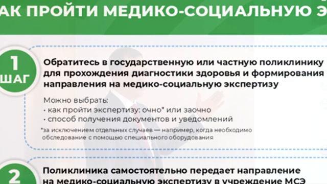 Медико-социальная экспертиза и реабилитация после ампутации. Пайков А.Ю., к.м.н., Ростовский ГМУ смотреть онлайн