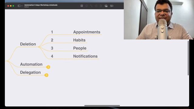 Day 1- Leads Generation Automation, DAD Formula | Network Marketing Automation (English) смотреть онлайн