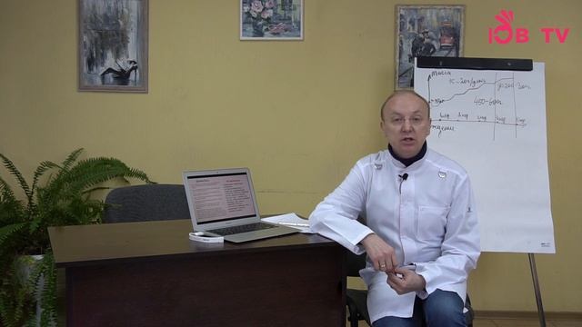 Урок 1.2. Что важно знать маме о лактации. Что увеличивает лактацию смотреть онлайн