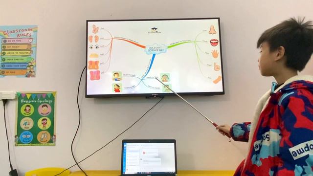 Kid 2A1- Mind map Unit 7- Thomas Minh Nghiêm смотреть онлайн