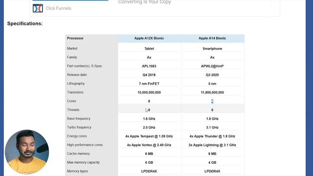 A12x Bionic vs A14 Bionic Chip | Which one is Better? смотреть онлайн