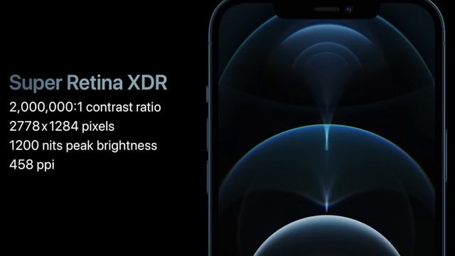 iPhone 12 Mini, iPhone 12 Pro e HomePod Mini - Tutte le novità di Apple смотреть онлайн
